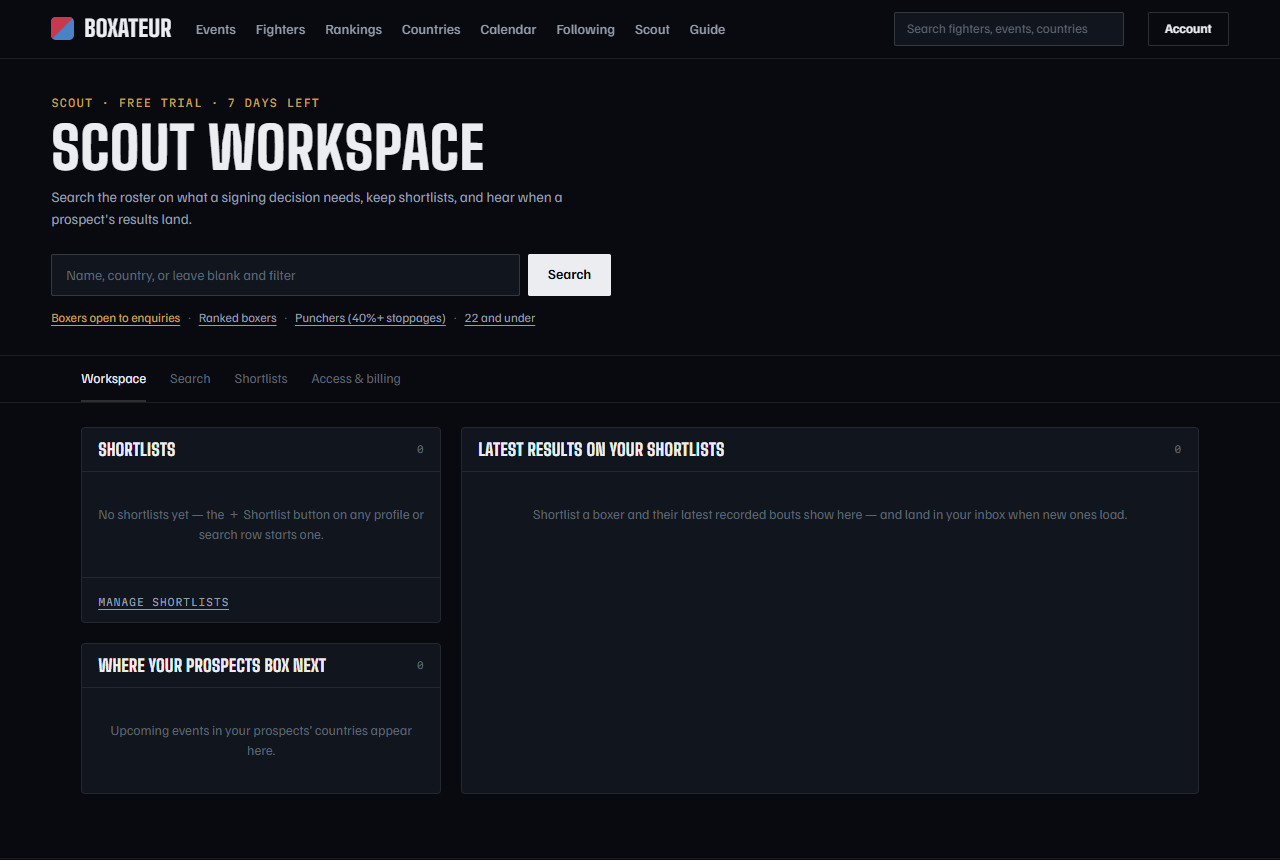 The scout workspace